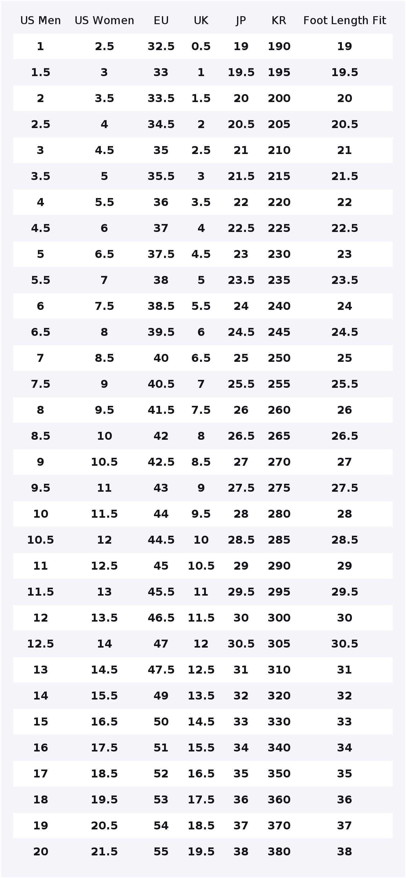 ニューバランス ABZORB 2000 ロートップ カジュア - New Balance Shoes 9060 のレビューと価格